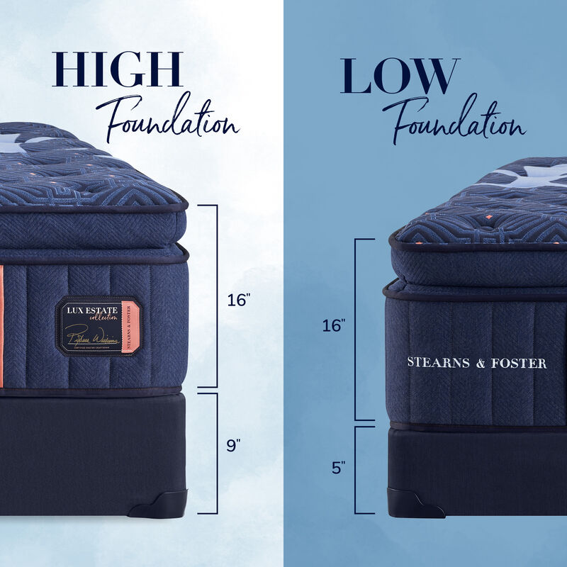 LUX Estate Medium Mattress
